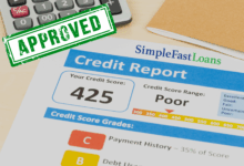 Loans For Bad Credit: Finding Your Options